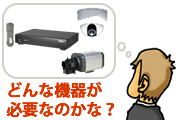 「防犯カメラ機器の種類」イメージ